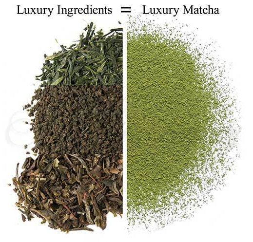 Metropolitan Tea Company Izu Green Matcha Tea 0.44lbs